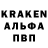 Канабис OG Kush Kostya kot